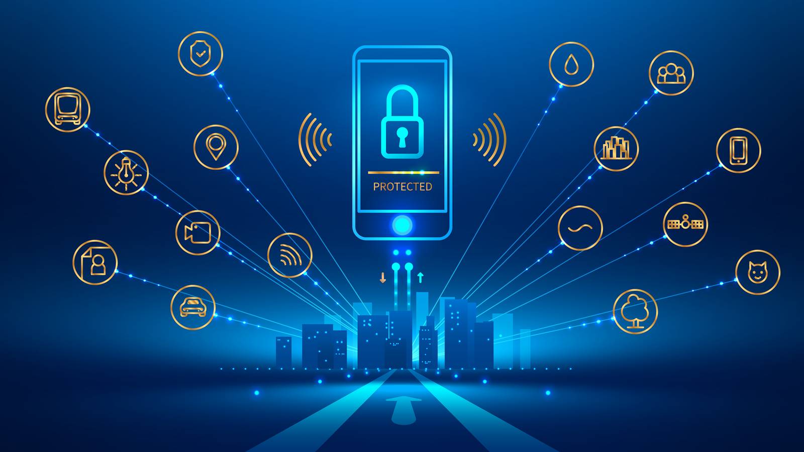 iot security