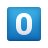 zero day exploiting