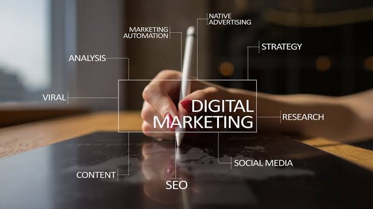 digital marketing services company